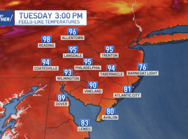 费城高温至少持续至6月24日，高温天衣食住行注意事项